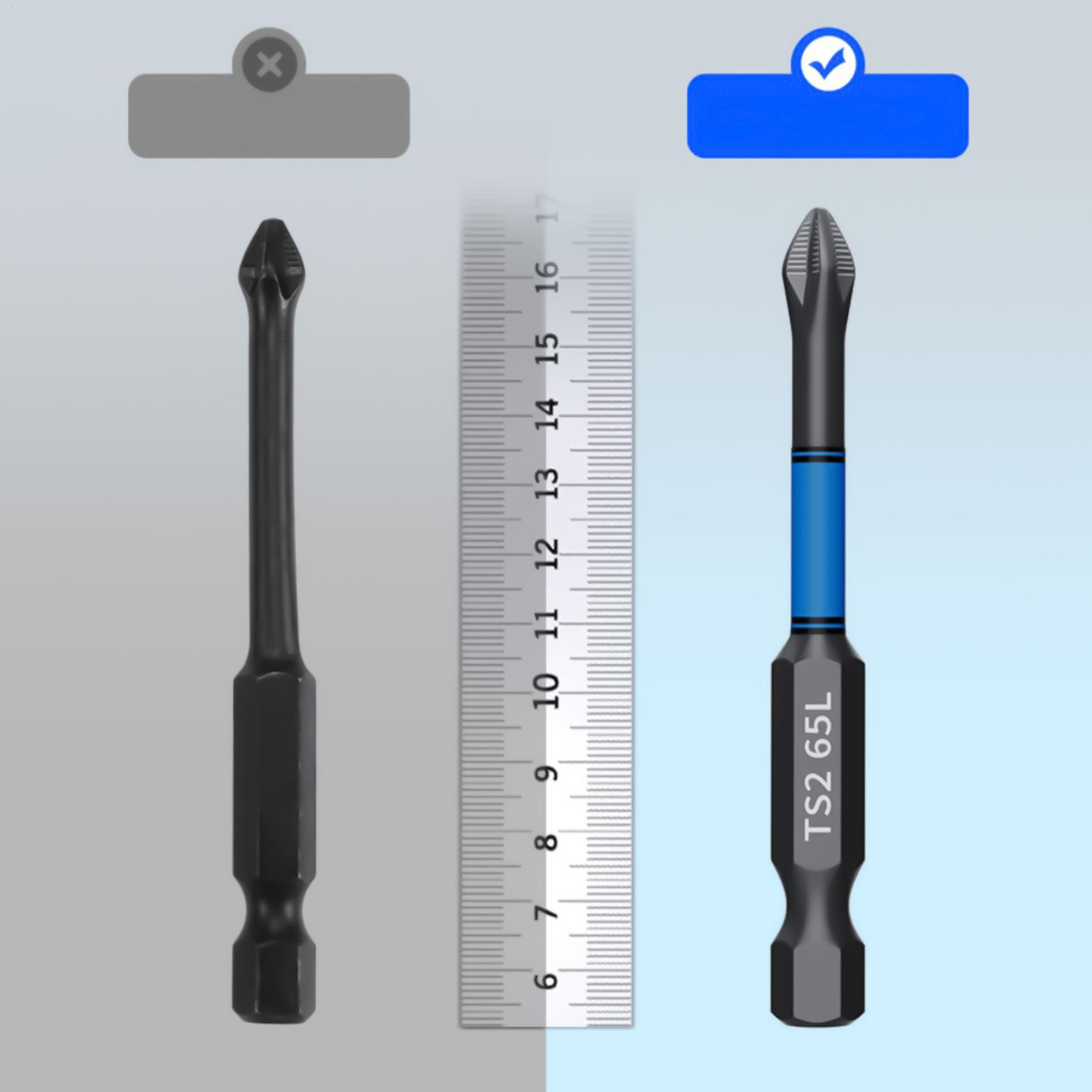 Tool Set - Juego de puntas de destornillador, herramienta