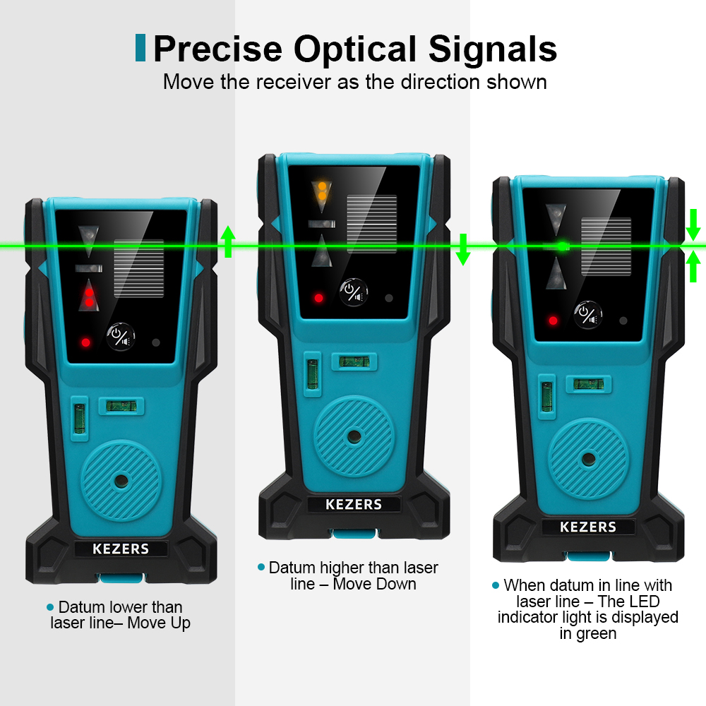 KEZERS Detector receptor de ni - Spirit Level reseña y precio